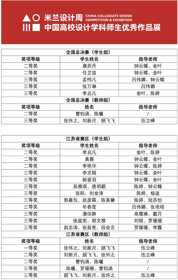 苏州百年职业学院