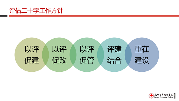 苏州百年职业学院