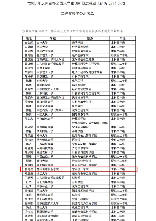 苏州百年职业学院