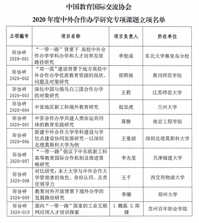 苏州百年职业学院
