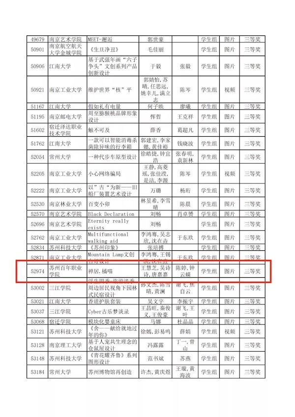苏州百年职业学院