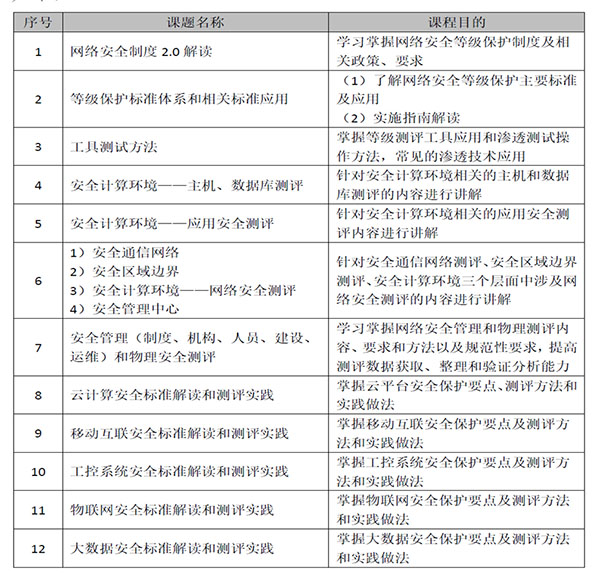 苏州百年职业学院