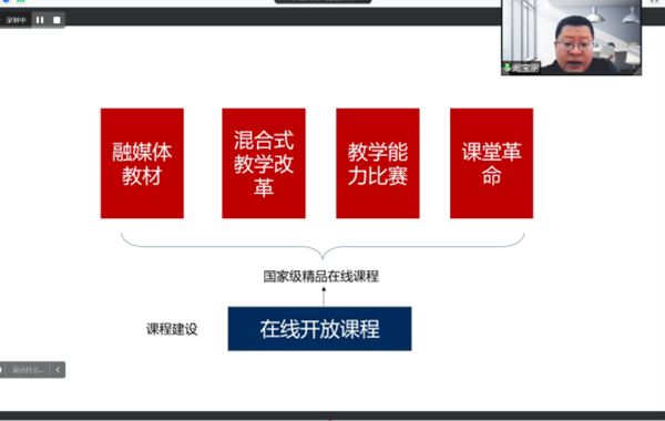 苏州百年职业学院 苏州百年职业学院