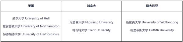 苏州百年职业学院