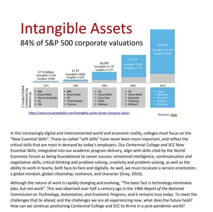 苏州百年职业学院