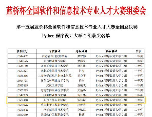 苏州百年职业学院
