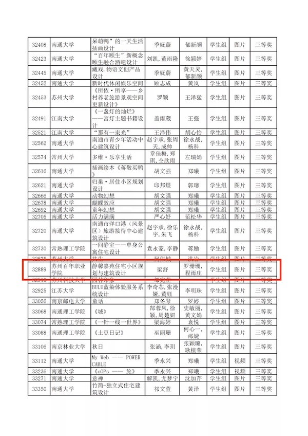 苏州百年职业学院